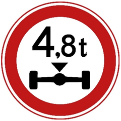 Verkeersbord C20: Gesloten voor voertuigen waarvan de aslast hoger is dan op het bord is aangegeven